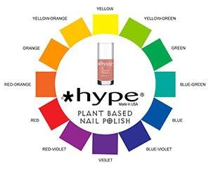 Mini-Magazine — Contrasting/Complementing Nail Colors *Hype Nail Polish